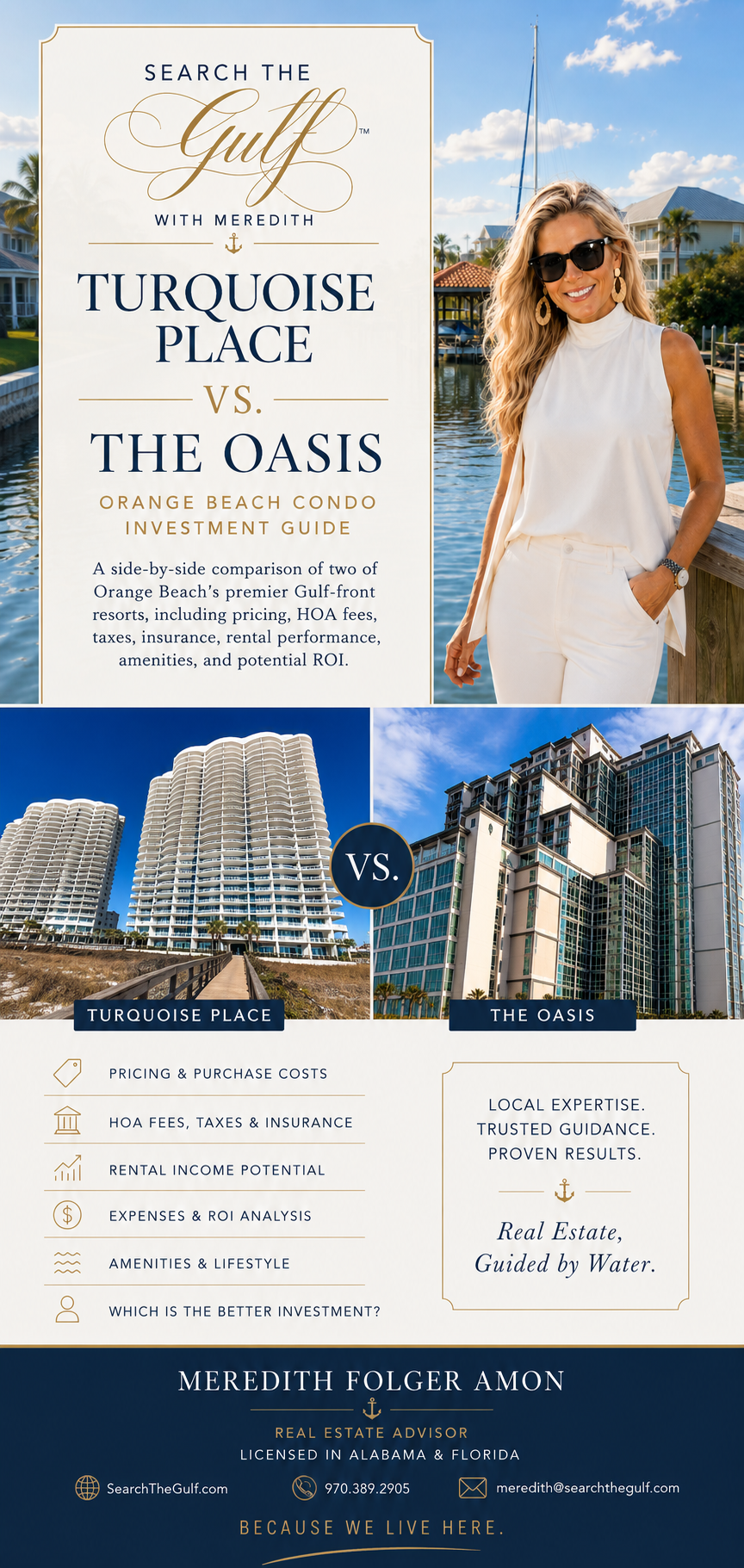 Turquoise Place Oasis Condos Orange Beach Alabama Investor Guide